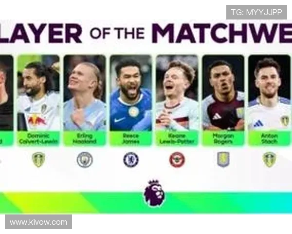 英超赛季最佳球员官方提名名单